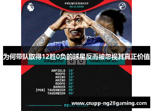 为何带队取得12胜0负的球星反而被忽视其真正价值