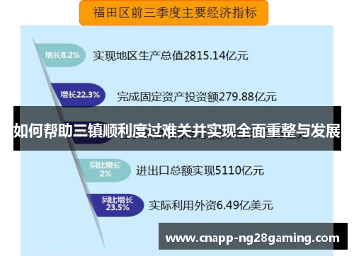 如何帮助三镇顺利度过难关并实现全面重整与发展