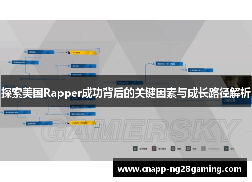探索美国Rapper成功背后的关键因素与成长路径解析