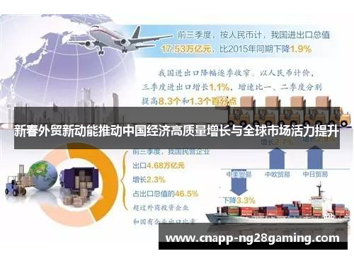 新春外贸新动能推动中国经济高质量增长与全球市场活力提升