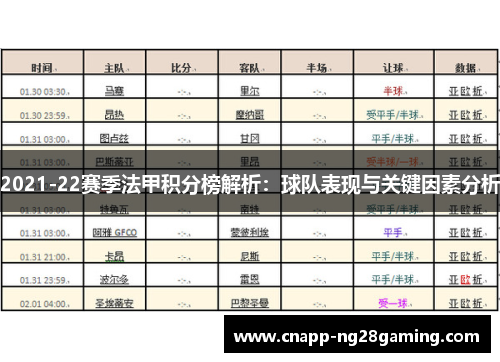 2021-22赛季法甲积分榜解析：球队表现与关键因素分析