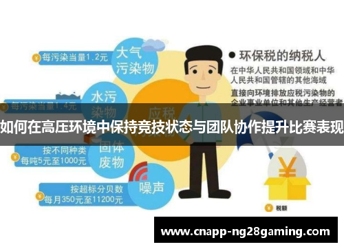 如何在高压环境中保持竞技状态与团队协作提升比赛表现