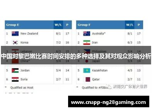 中国对黎巴嫩比赛时间安排的多种选择及其对观众影响分析