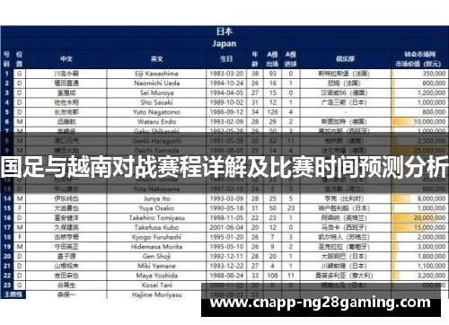 国足与越南对战赛程详解及比赛时间预测分析