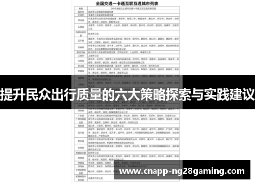 提升民众出行质量的六大策略探索与实践建议