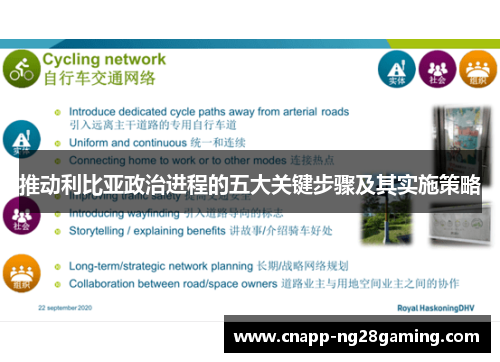 推动利比亚政治进程的五大关键步骤及其实施策略