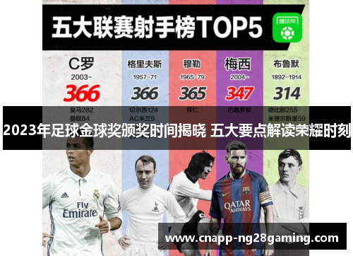 2023年足球金球奖颁奖时间揭晓 五大要点解读荣耀时刻