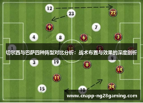切尔西与巴萨四种阵型对比分析：战术布置与效果的深度剖析