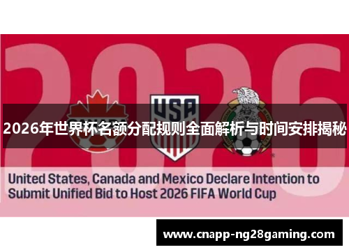 2026年世界杯名额分配规则全面解析与时间安排揭秘