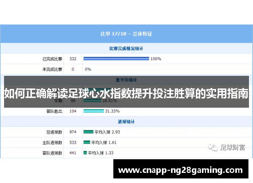 如何正确解读足球心水指数提升投注胜算的实用指南