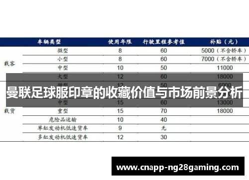 曼联足球服印章的收藏价值与市场前景分析