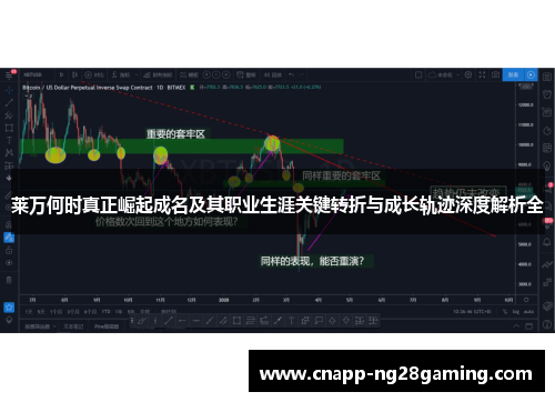 莱万何时真正崛起成名及其职业生涯关键转折与成长轨迹深度解析全