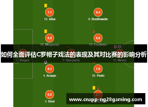 如何全面评估C罗帽子戏法的表现及其对比赛的影响分析