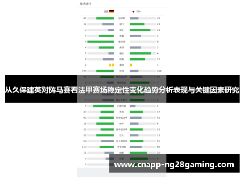 从久保建英对阵马赛看法甲赛场稳定性变化趋势分析表现与关键因素研究