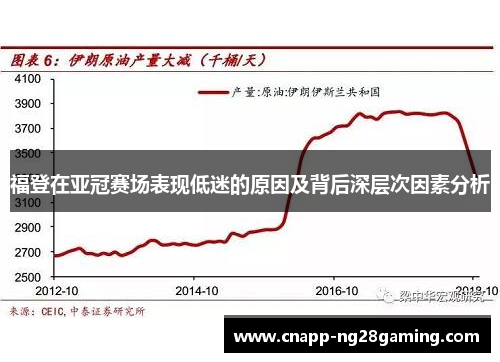 福登在亚冠赛场表现低迷的原因及背后深层次因素分析