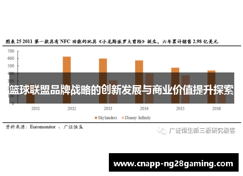 篮球联盟品牌战略的创新发展与商业价值提升探索