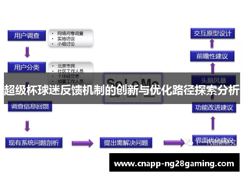 超级杯球迷反馈机制的创新与优化路径探索分析