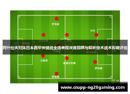 阿什拉夫对阵日本西甲关键战全场表现深度回顾与解析技术战术影响评估